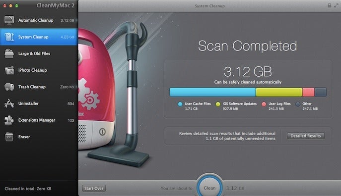 Image: Gizmodo