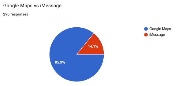 Graphic: Google
