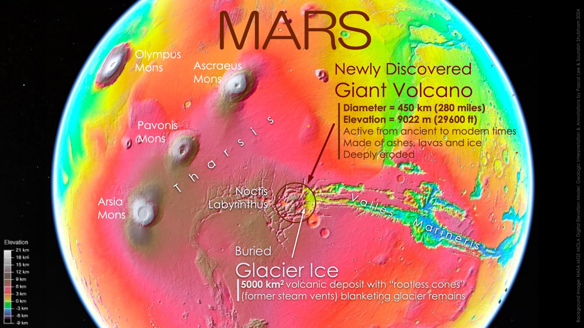 Une image montrant l’emplacement du volcan, du glacier relique et d’autres volcans géants de Mars.
