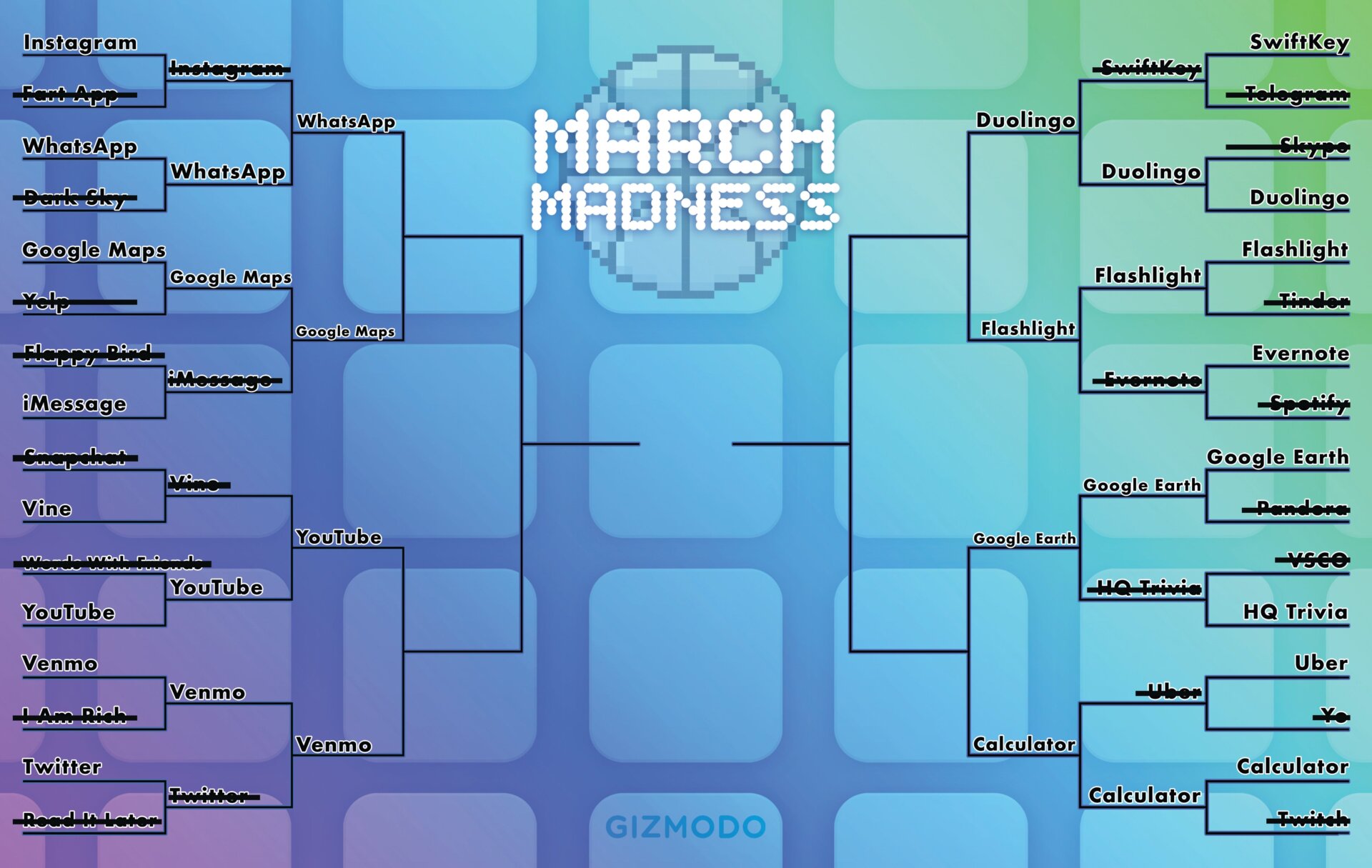 Voici les nominés. Choisissez votre combattant. 