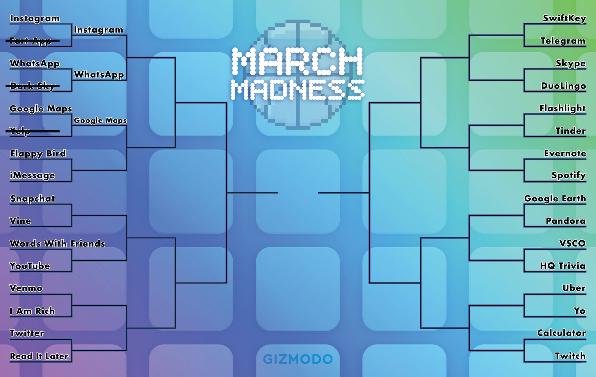 La meilleure application de tous les temps&nbsp;: March Madness Bracket Day 1