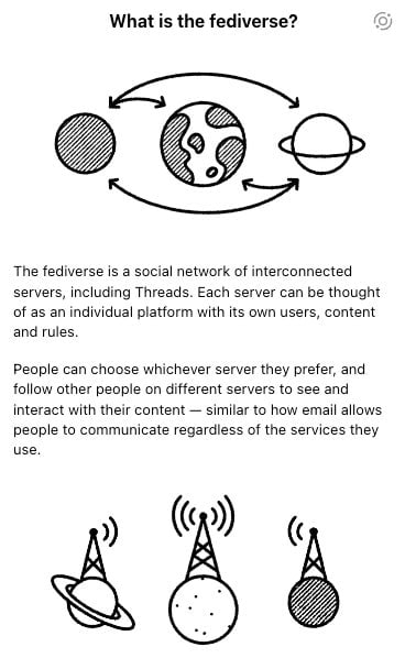 Description par les fils de discussion du fonctionnement du fediverse.