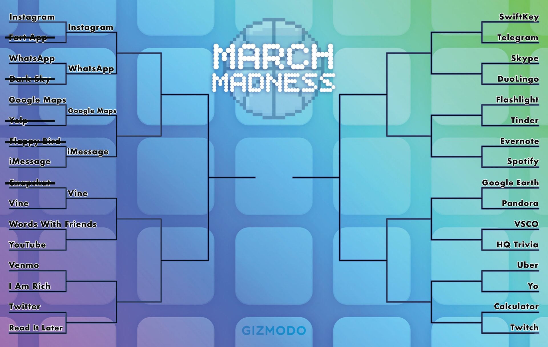 La meilleure application de tous les temps&nbsp;: March Madness Bracket Day 1