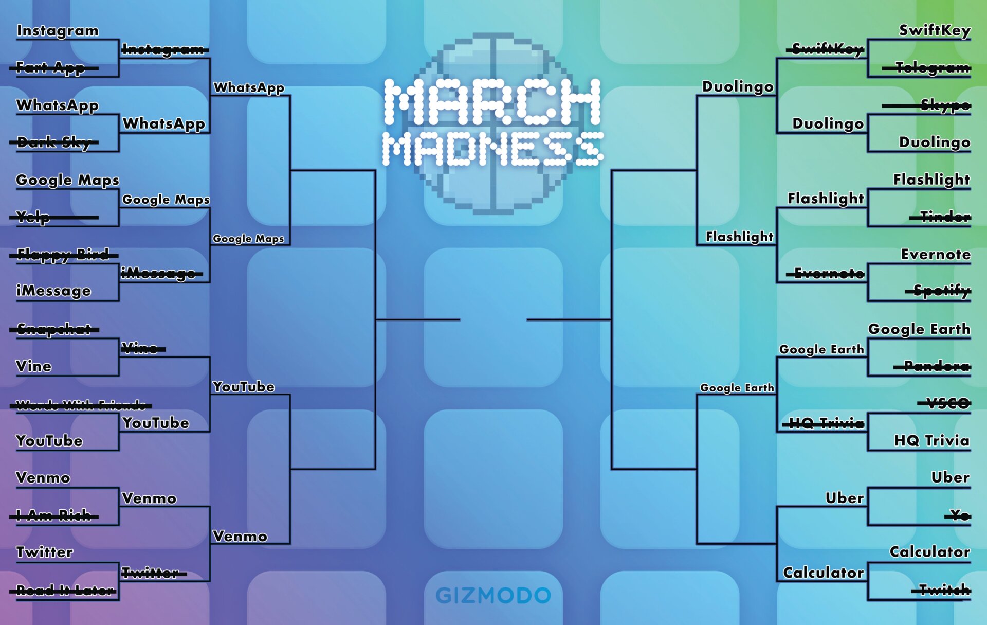 Voici les nominés. Choisissez votre combattant. 