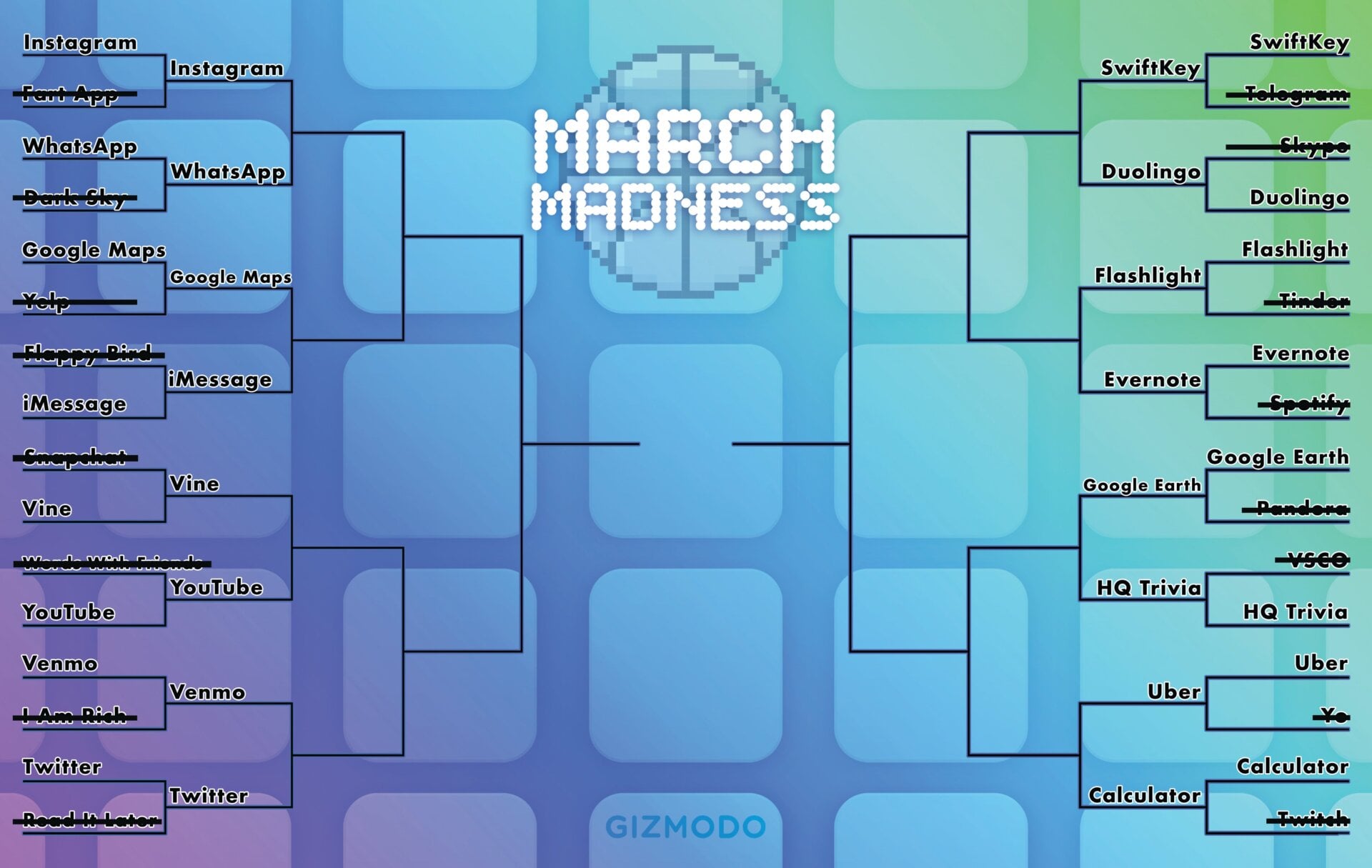 Voici les nominés. Choisissez votre combattant. 