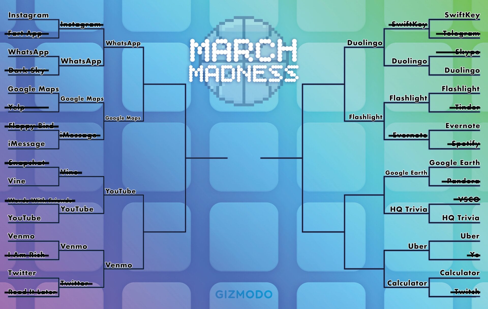 Voici les nominés. Choisissez votre combattant. 