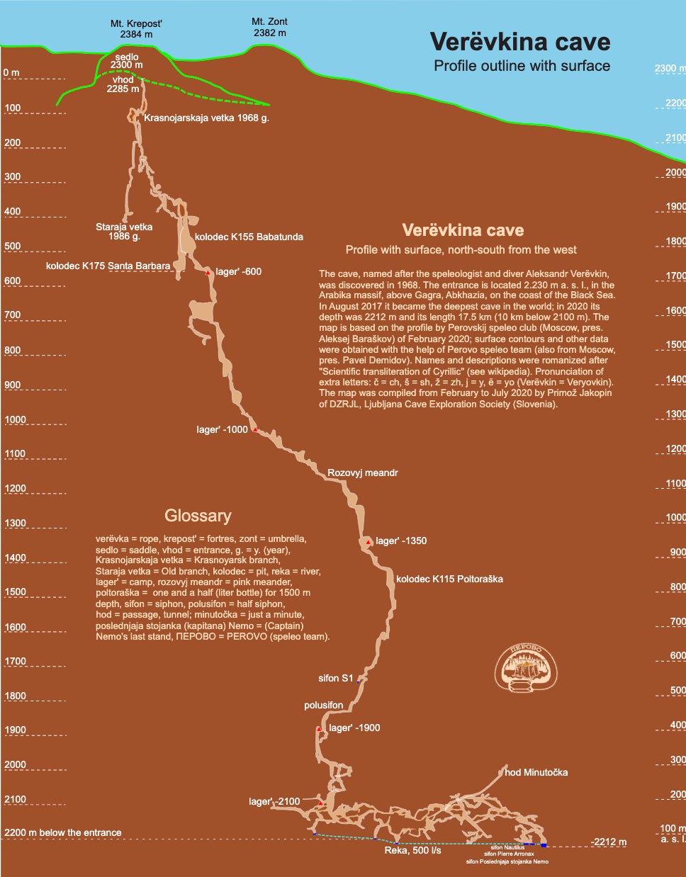 Un plan de la grotte.