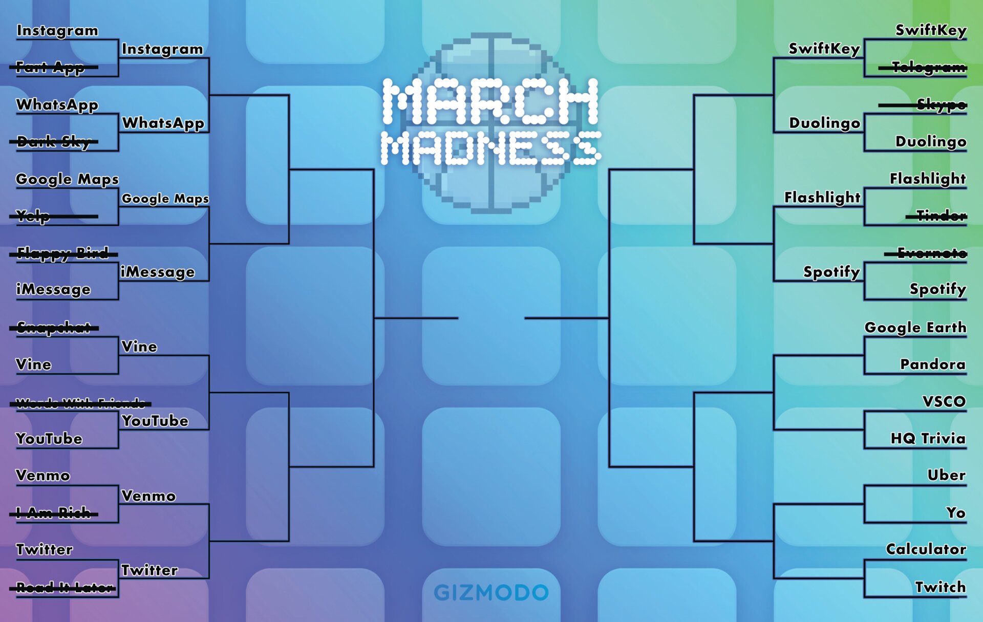 Voici les nominés. Choisissez votre combattant.