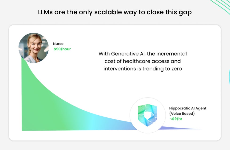 Page À propos d’Hippocrate.