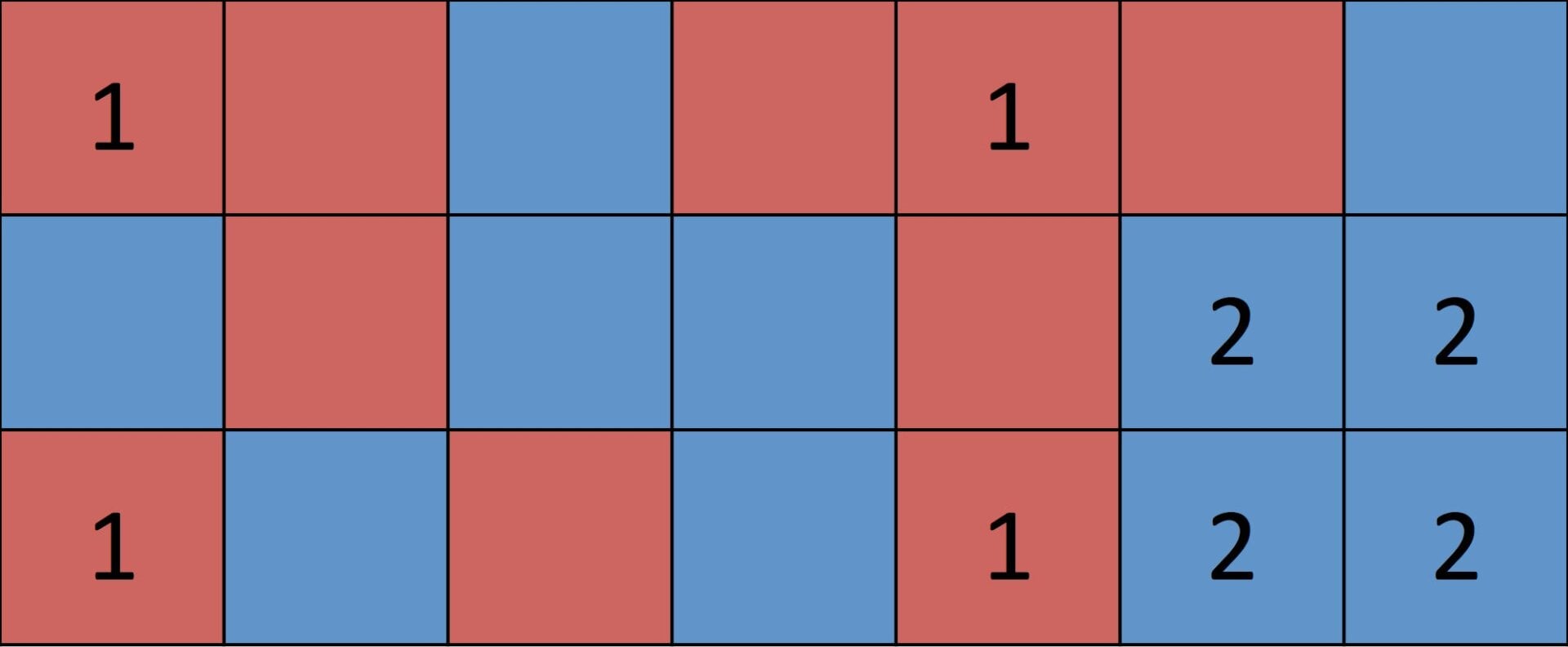 Graphic: Jack Murtagh