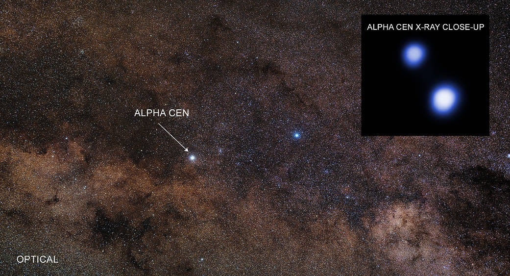 Le système à trois étoiles Alpha Centauri, présenté ici, a servi de modèle pour le système à trois étoiles fictif de la série. 