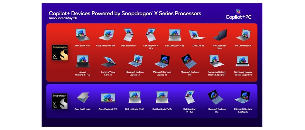 Image: Qualcomm