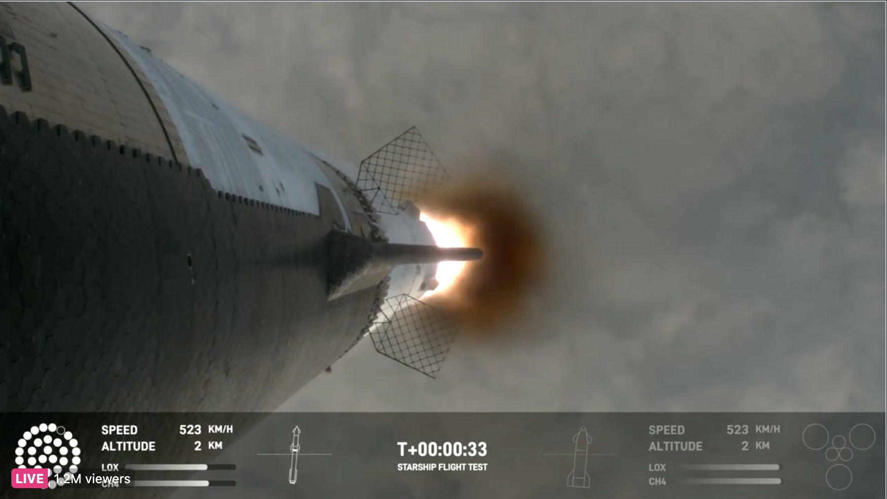 Starship dans les instants immédiats après le lancement.